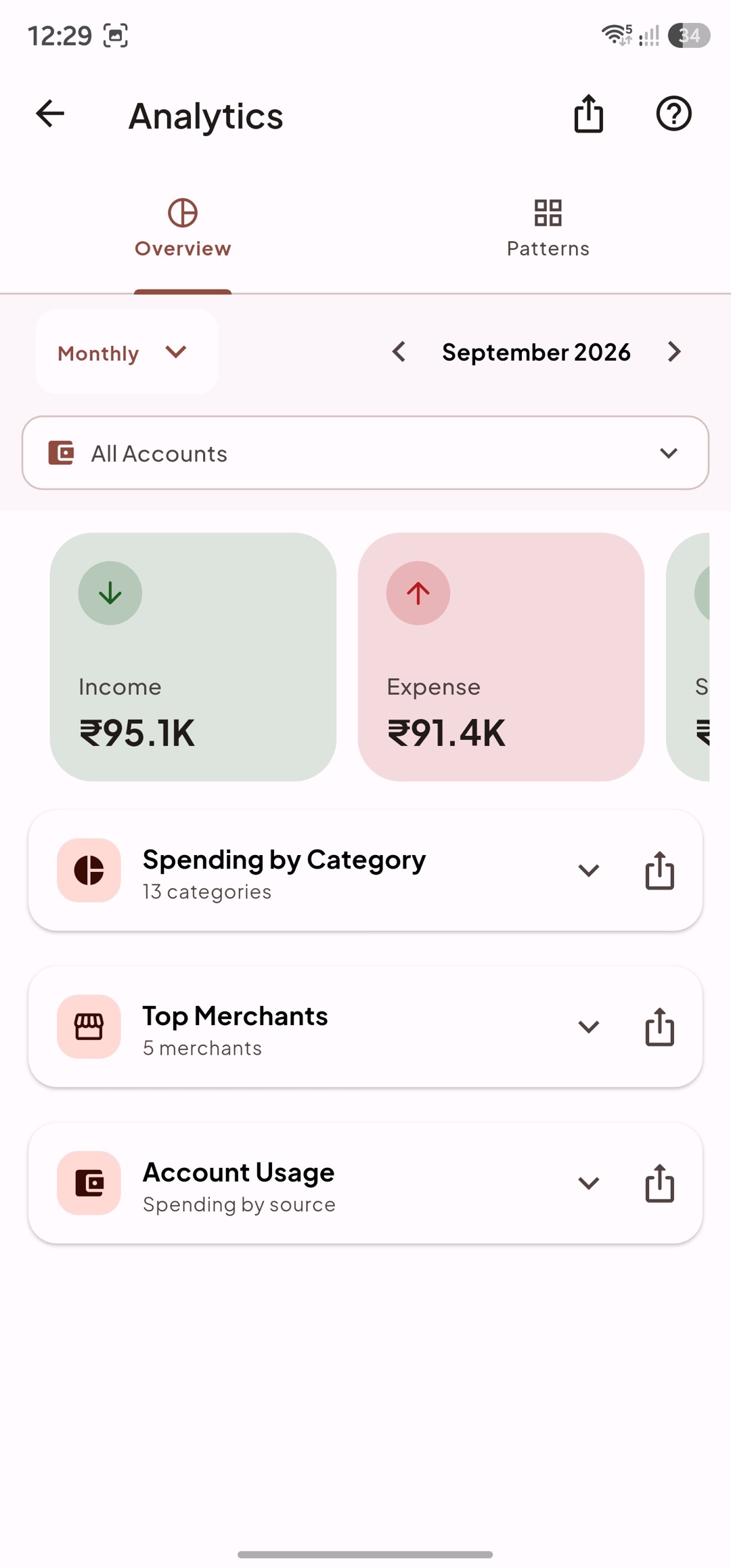 Analytics